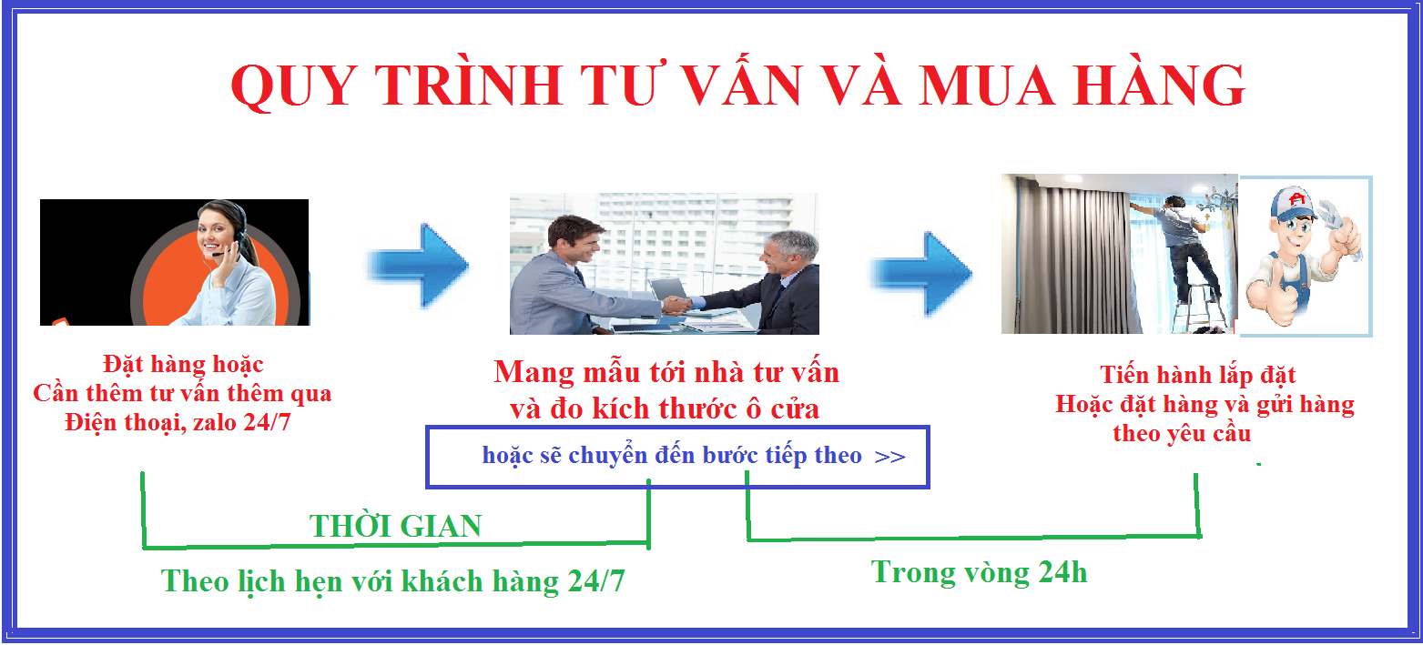 rèm cửa giá rẻ Bình Minh